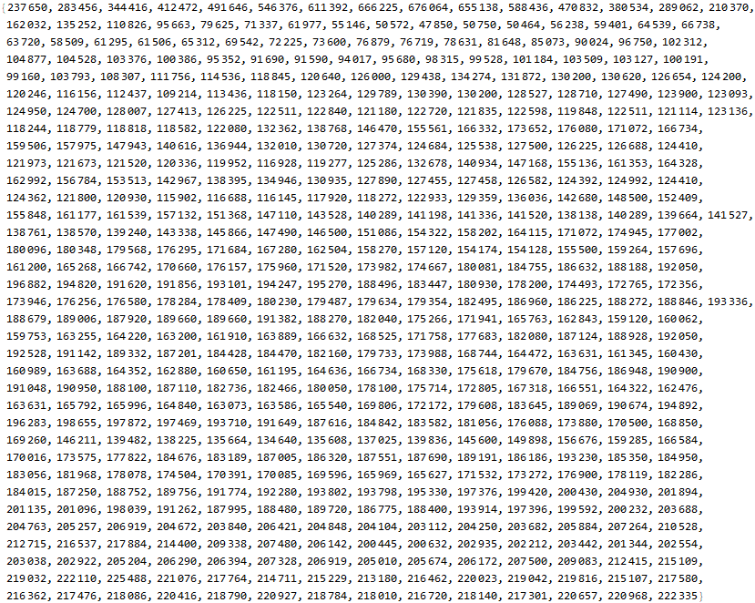 AoC 2018 with Mathematica Reflection_200.png